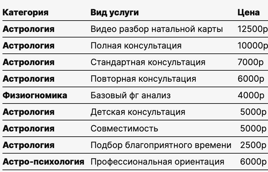 Киевская Школа астрологии Антарес сайт